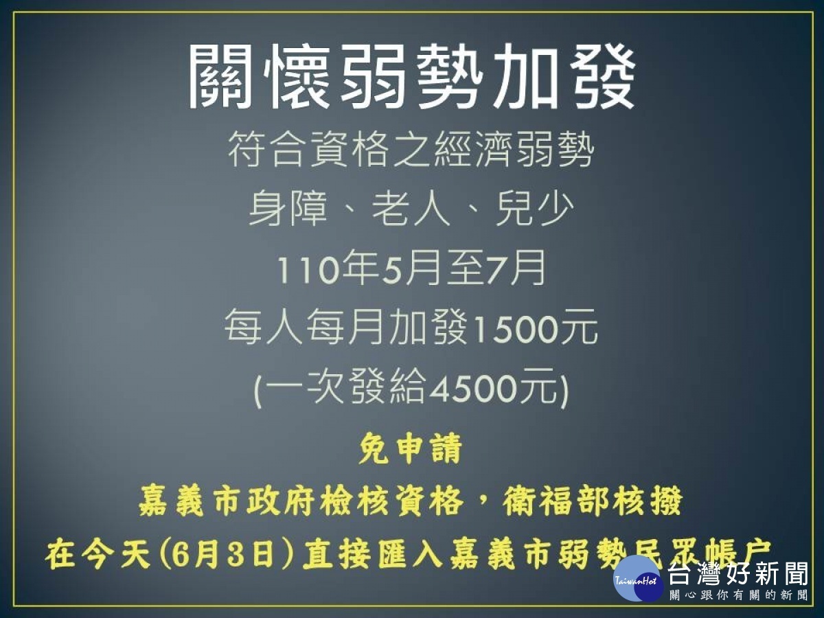 弱勢生活補助自動入帳，嘉義市1萬餘人受惠／陳致愷翻攝