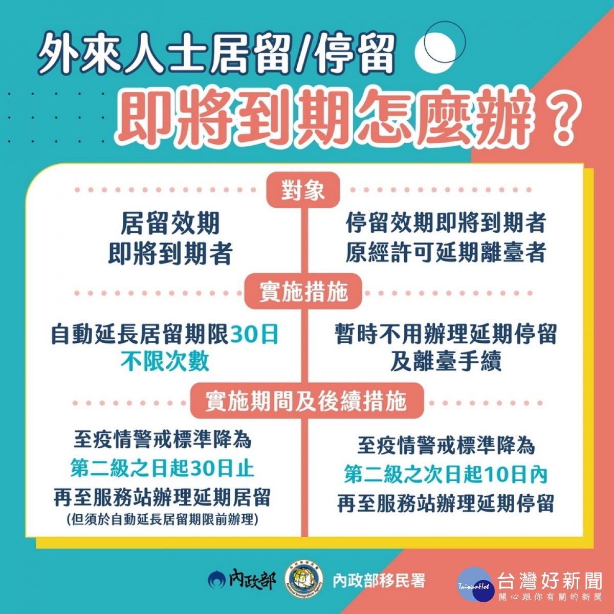南投服務站張貼公告提醒外籍人士。(南投服務站提供)