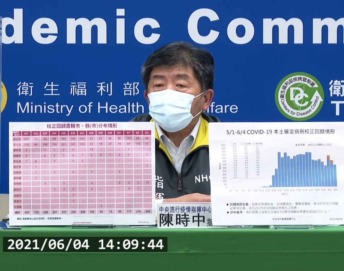 (圖/衛福部疾管署YouTube)