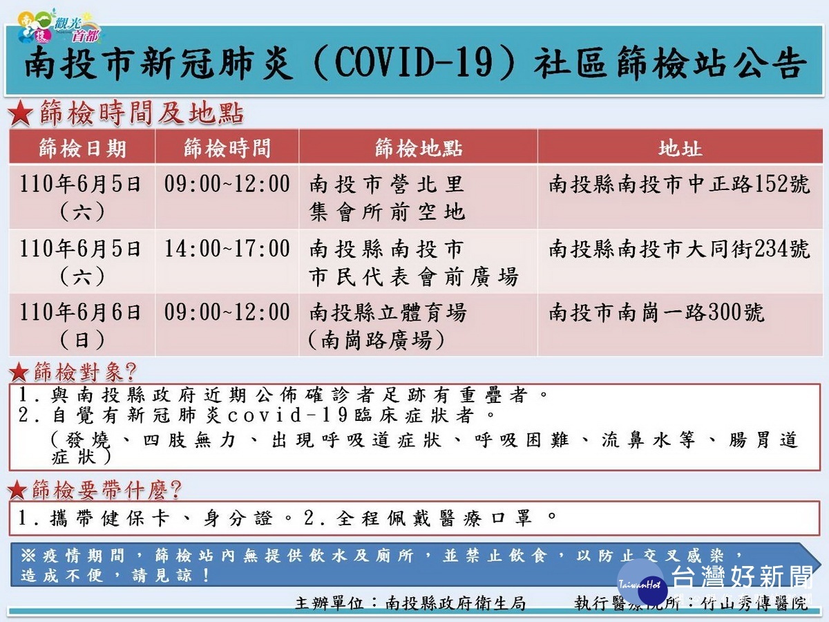 南投縣5日啟動3場社區篩檢。（縣府提供）