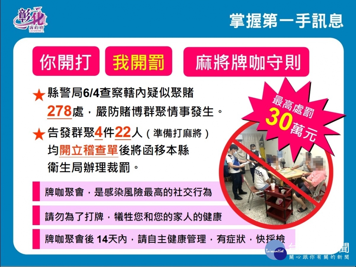 圖/彰化縣政府提供