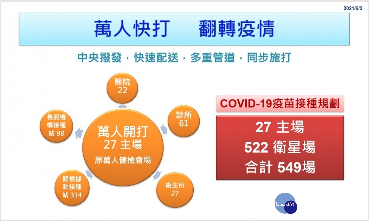 圖/彰化縣政府提供