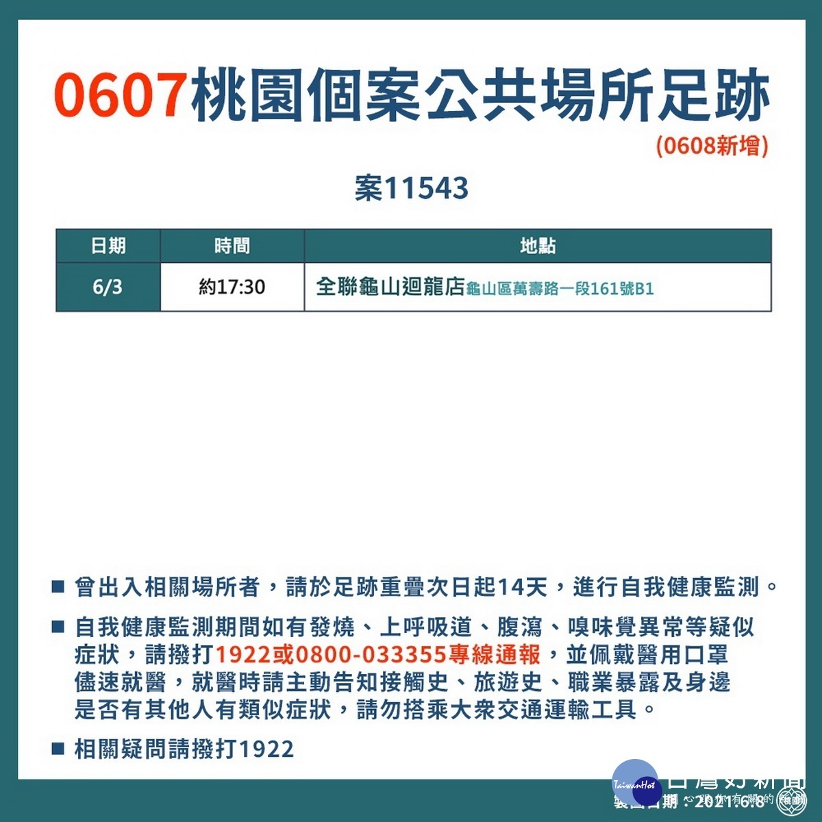 桃園市0608新增確診個案疫調足跡表。