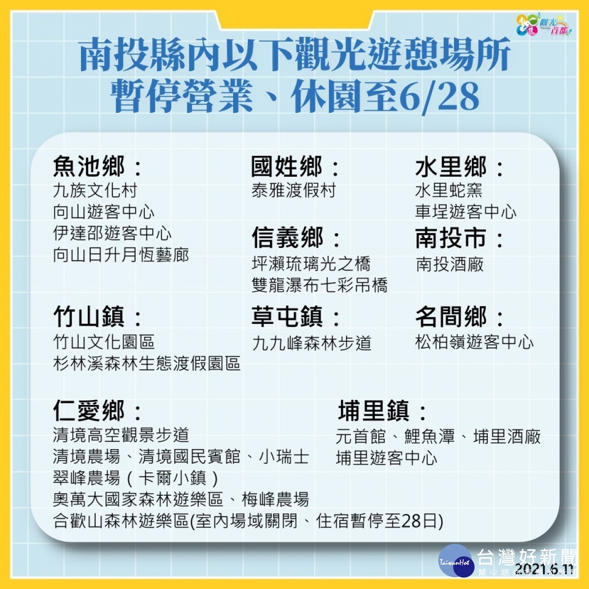 南投觀光遊憩場均暫停營業。(縣府提供)