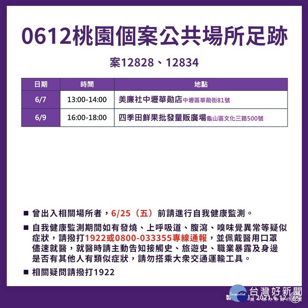 桃園市0612新增確診個案疫調足跡表。