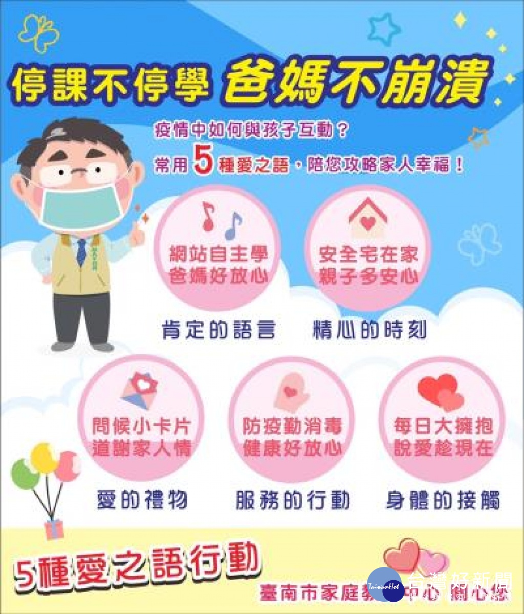 臺南市家庭教育中心 Hinet生活誌 幫家長們減壓南市家教中心提供諮詢專線服務 記者吳順永 台南報導 2021 06 16