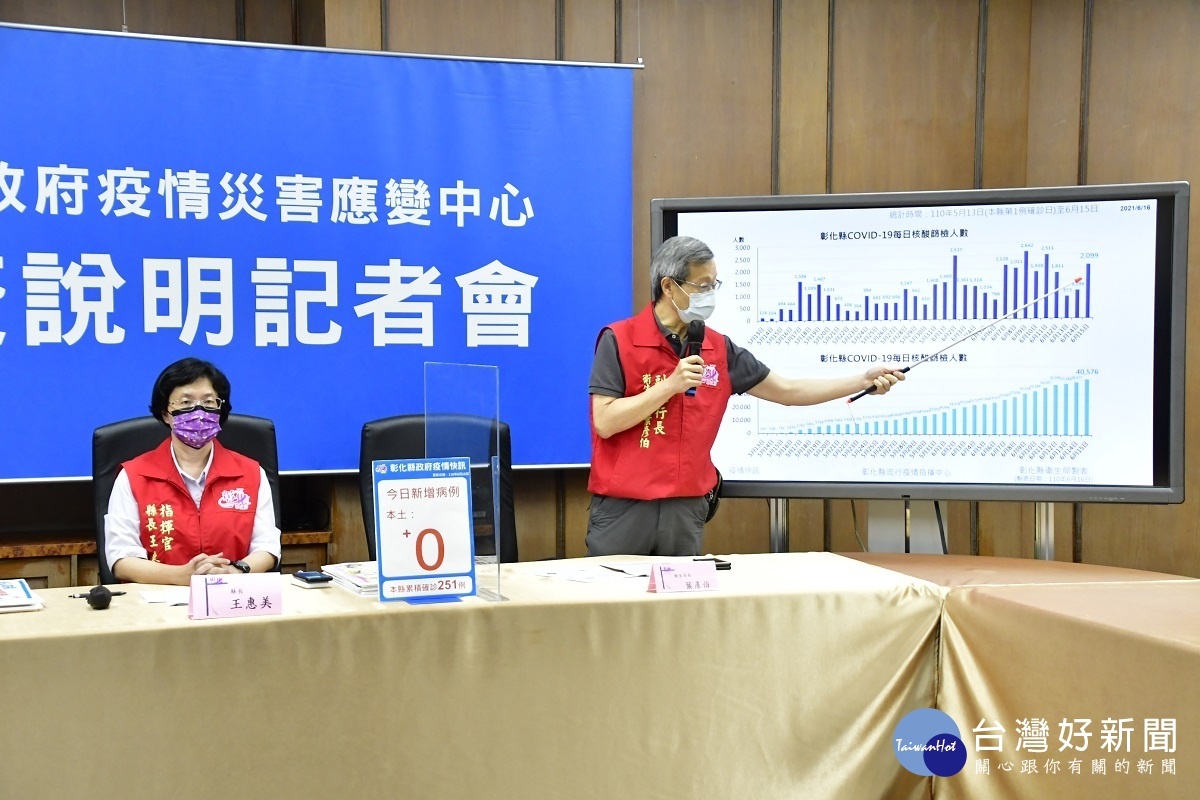 圖/彰化縣政府提供