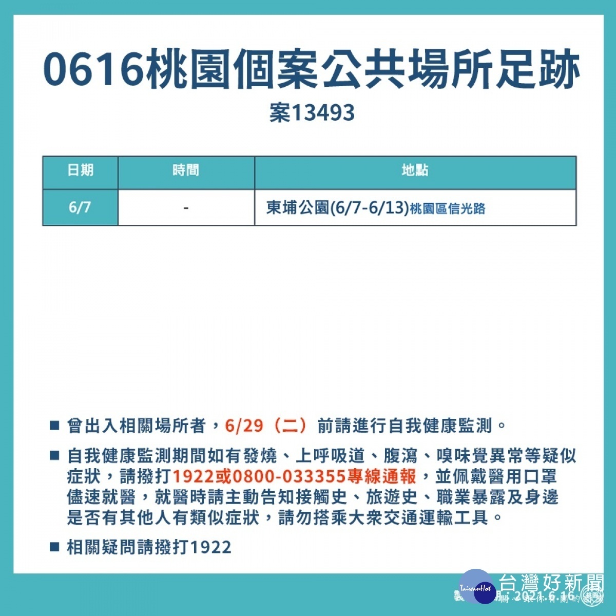 桃園市0616新增確診個案疫調足跡表。