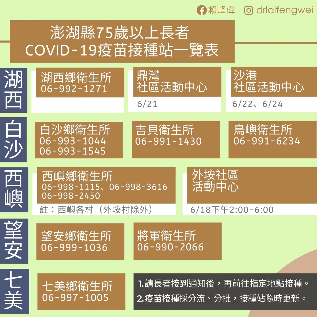 澎湖縣社區接種站陸續開設 方便長者就近施打