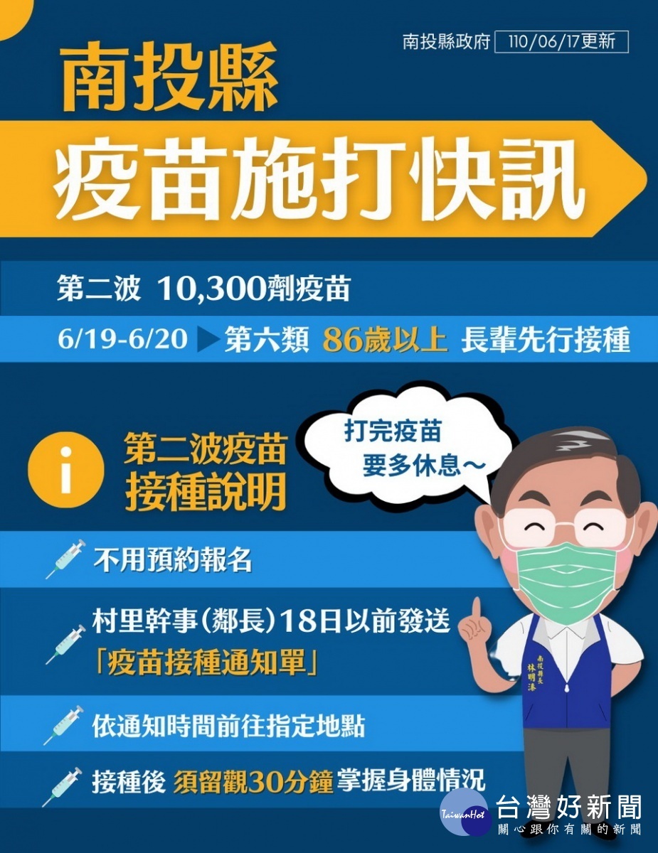第二波以86歲長者優先且不必預約。(縣府提供)