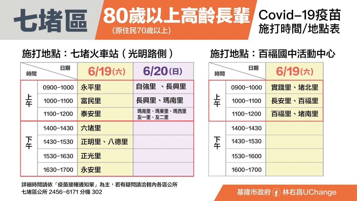 （圖／基隆市政府）