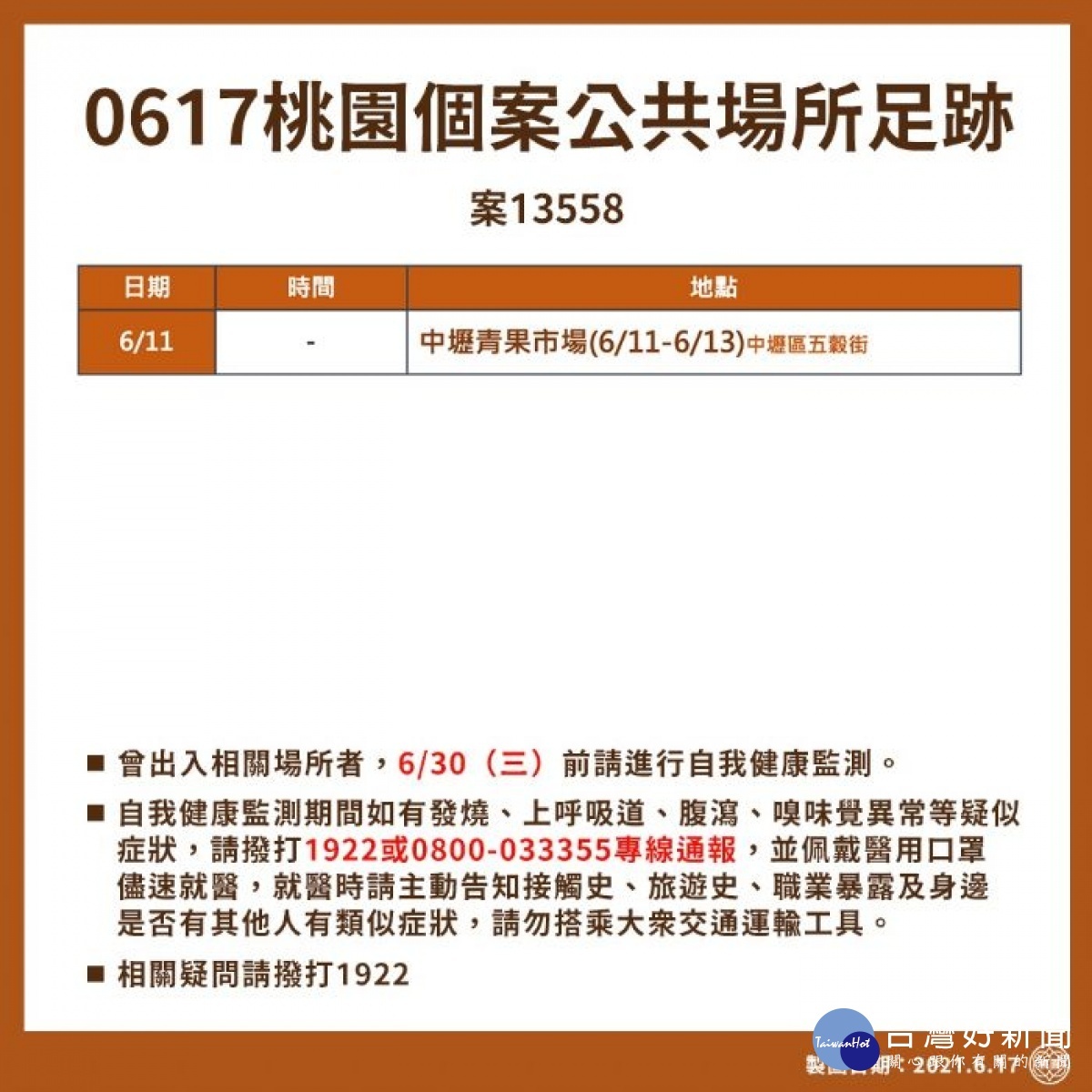 桃市府公布6月17日桃園個案公共場所足跡