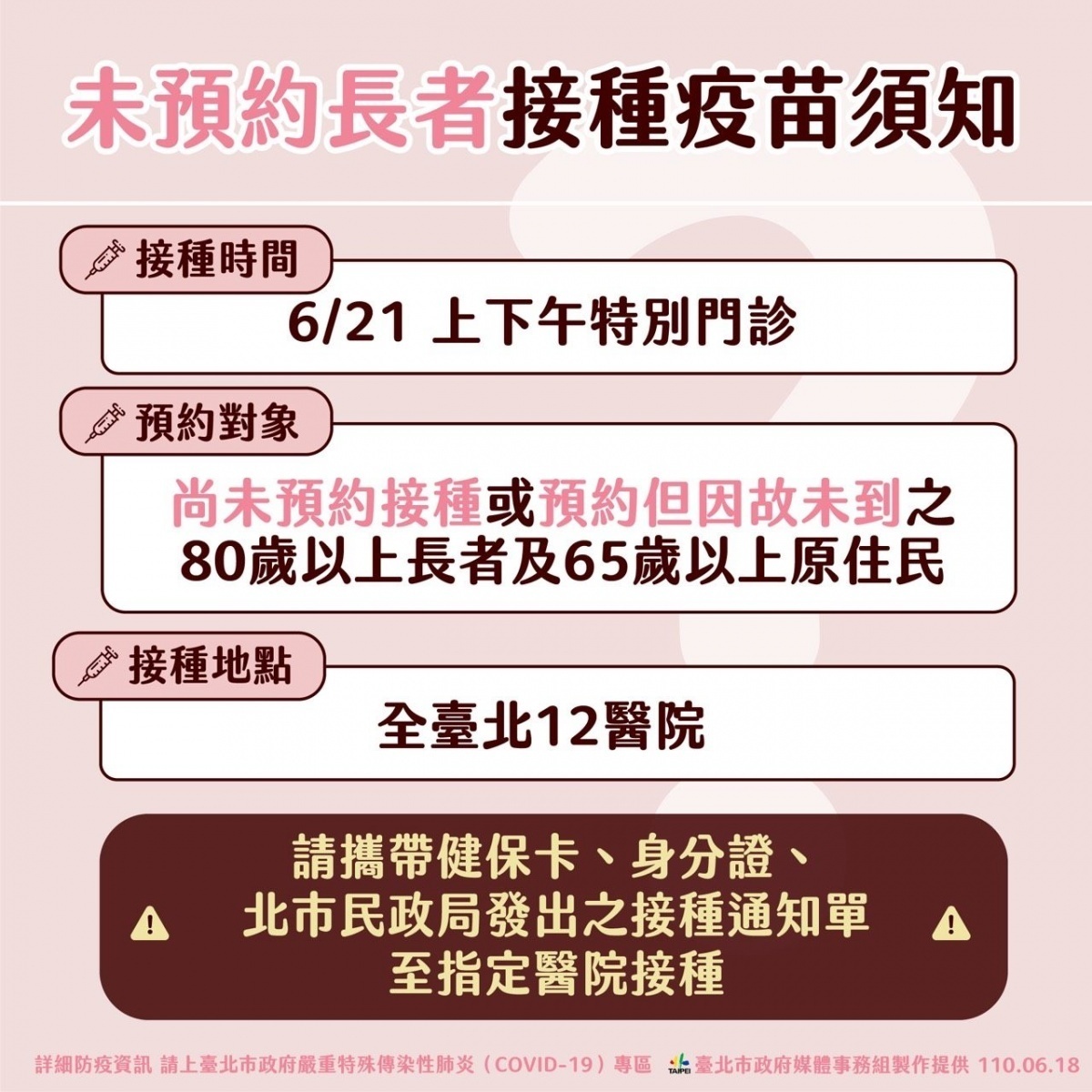 台北市長柯文哲18日宣布，將發「未預約長者接種疫苗須知」，針對符合第一波及第二波接種資格的80歲以上長者及65歲以上原住民，北市府將於12家負責醫院，在6月21日（週一）上下午開立特別門診。（圖／台北市府秘書處媒體事務組）