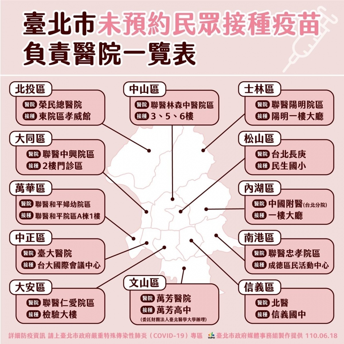 台北市長柯文哲18日宣布，將發「未預約長者接種疫苗須知」，針對符合第一波及第二波接種資格的80歲以上長者及65歲以上原住民，北市府將於12家負責醫院，在6月21日（週一）上下午開立特別門診。（圖／台北市府秘書處媒體事務組）