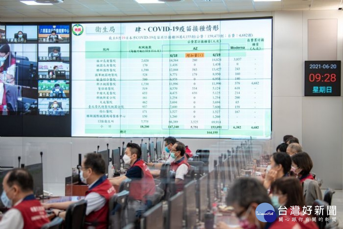 指揮中心持續監測疫苗接種後不良事件,提醒民眾視身體狀況穩定後再行安排接種