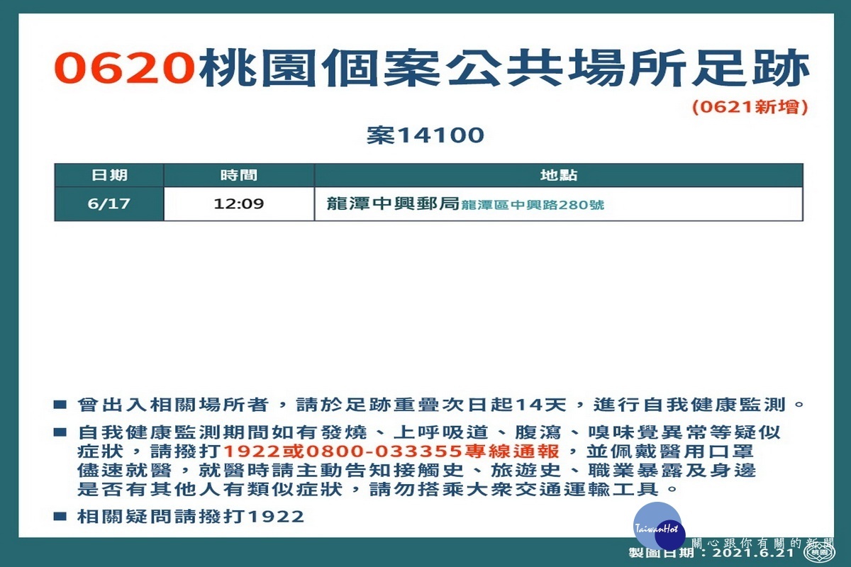 桃園市0621疫調足跡圖。