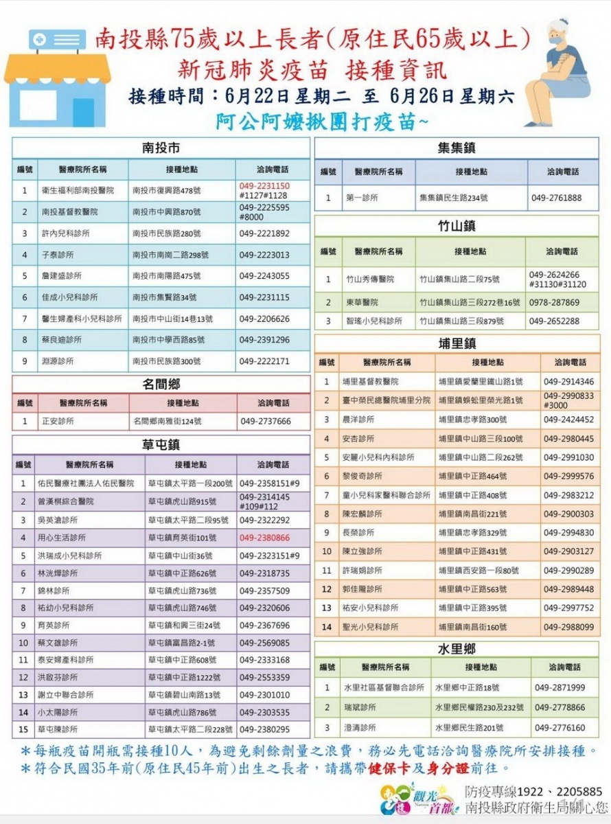 縣府籲阿公阿嬤揪團打疫苗。（縣府提供）