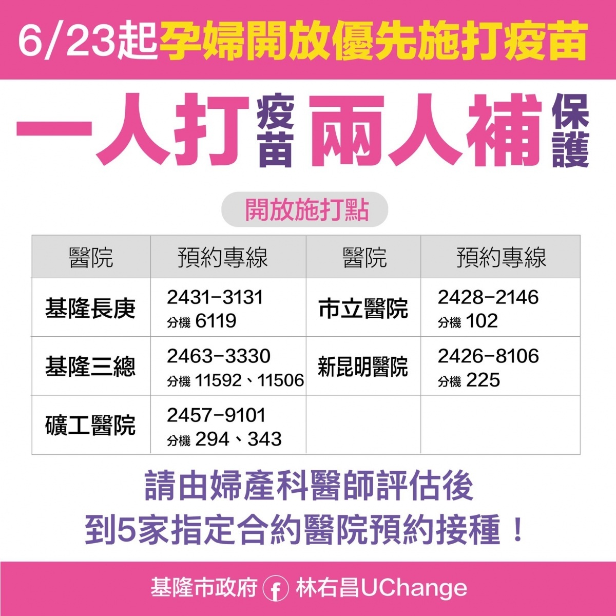 （圖／基隆市府觀銷處新聞科）