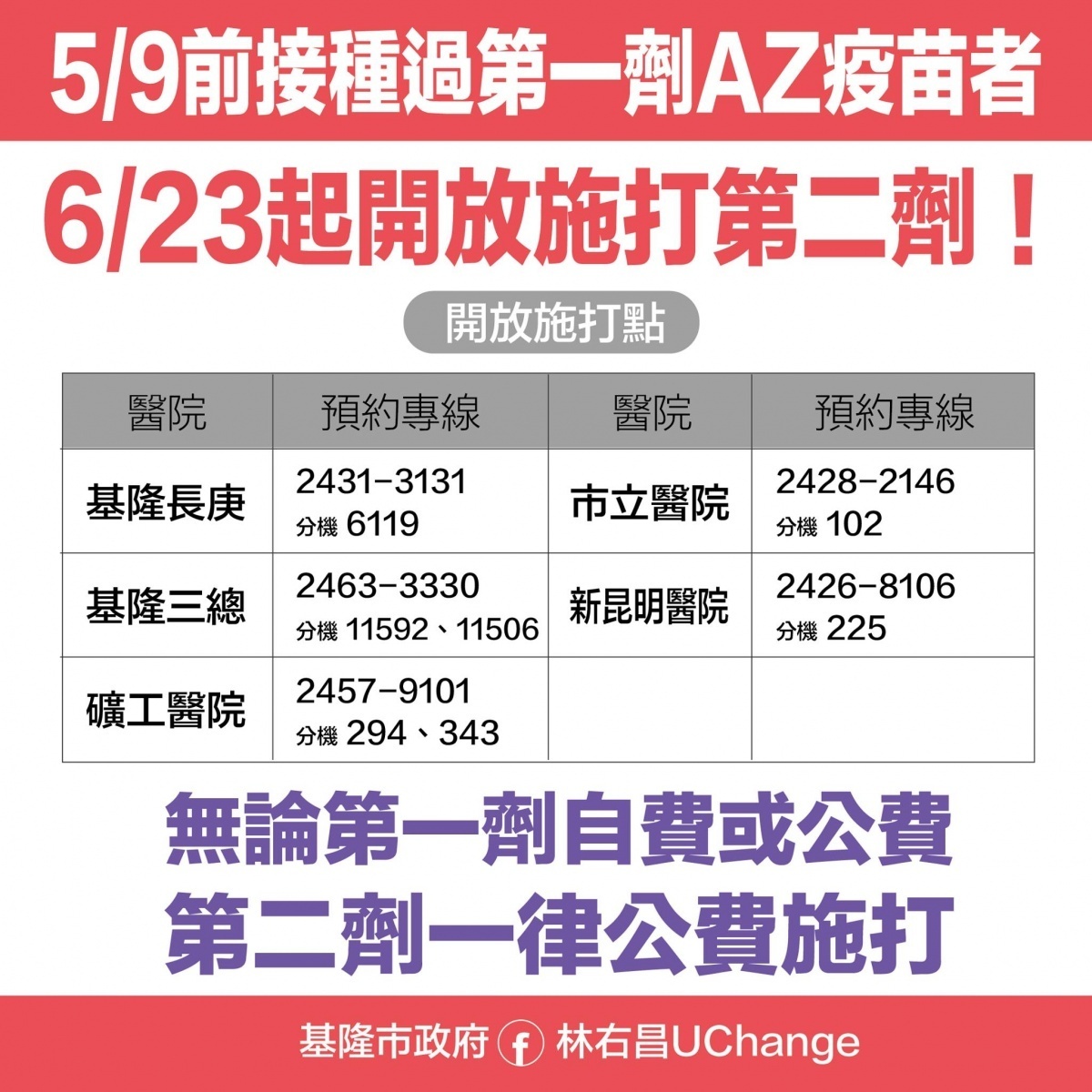 （圖／基隆市府觀銷處新聞科）