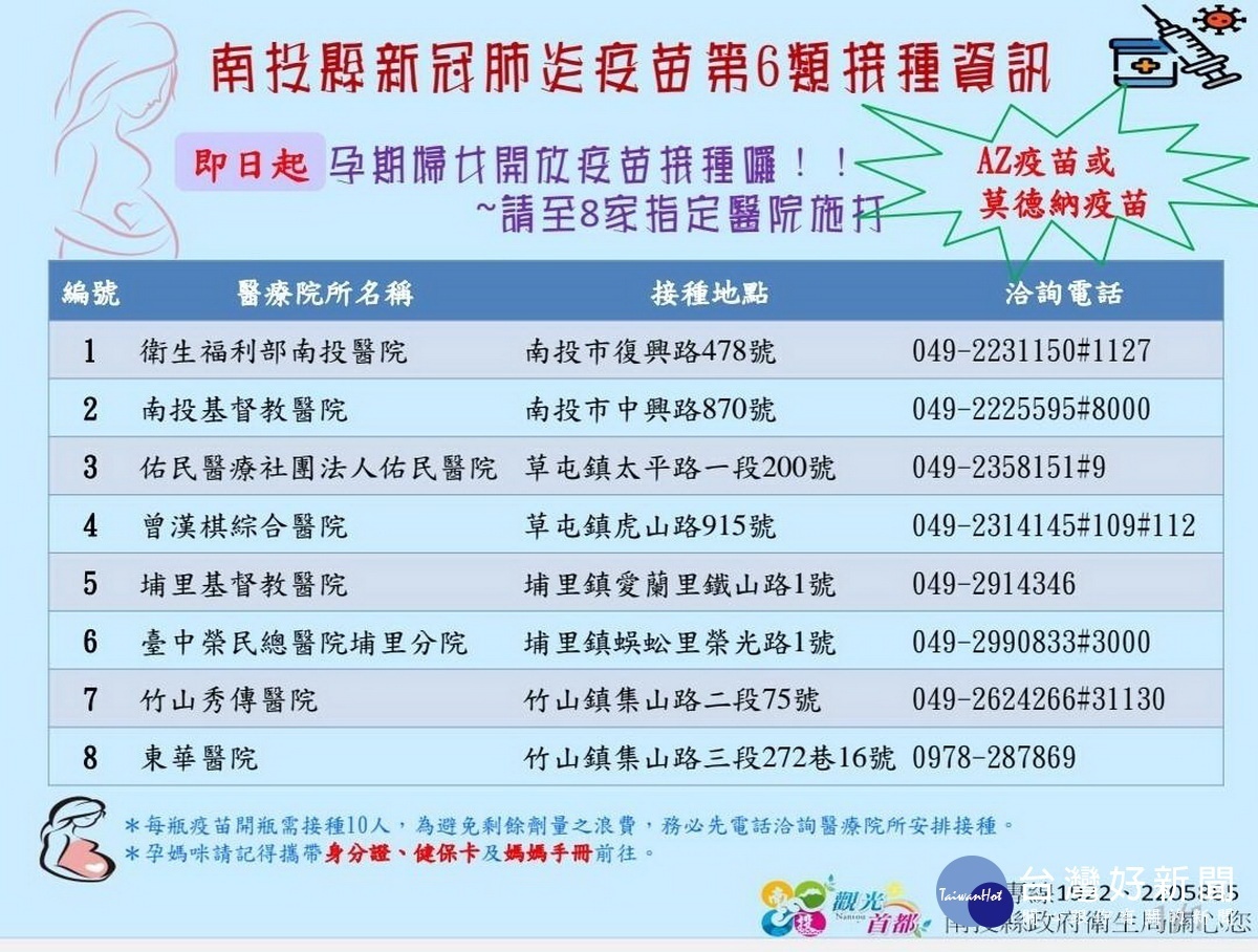 孕媽咪可到8家指定醫院施打。(縣府提供)
