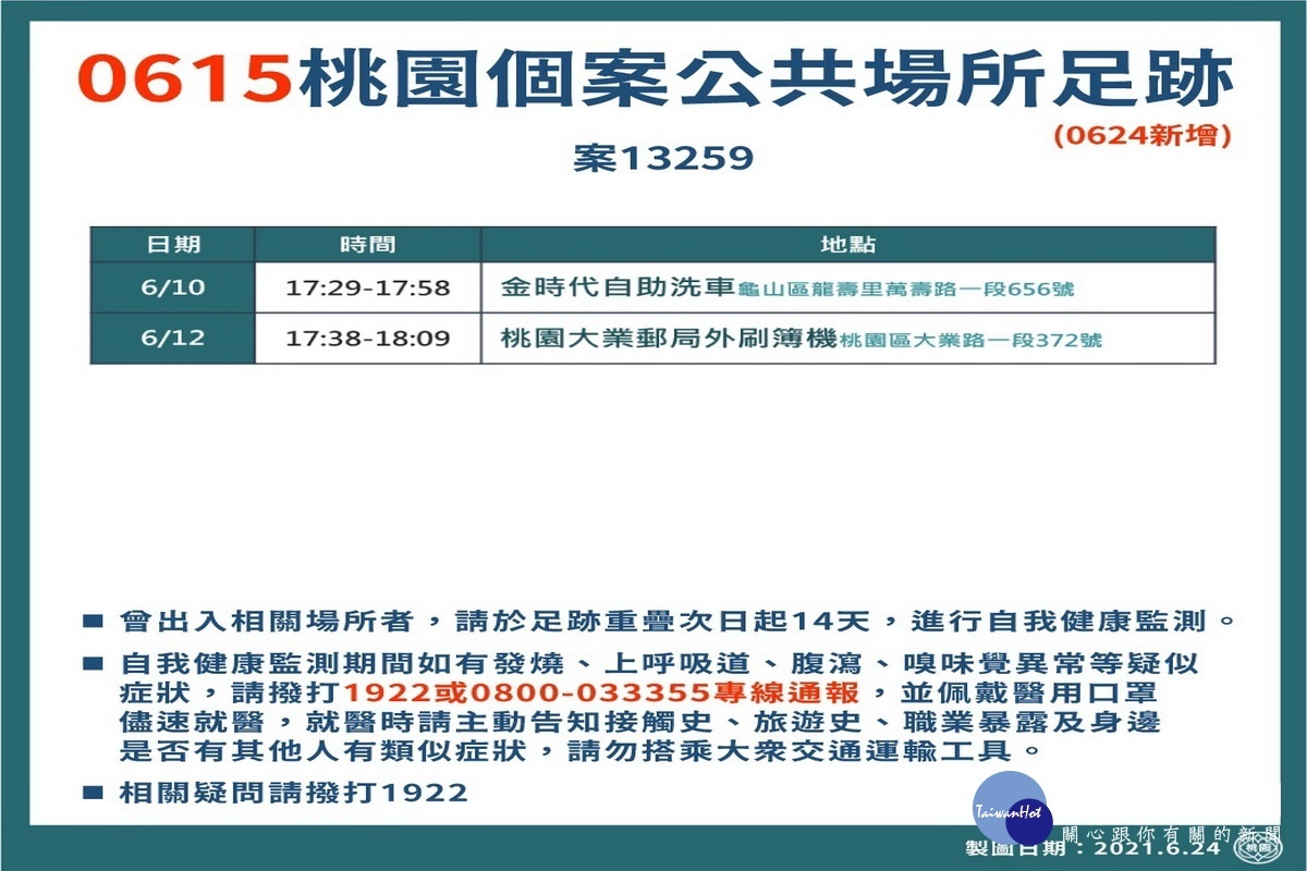 桃園市0624疫調足跡圖。