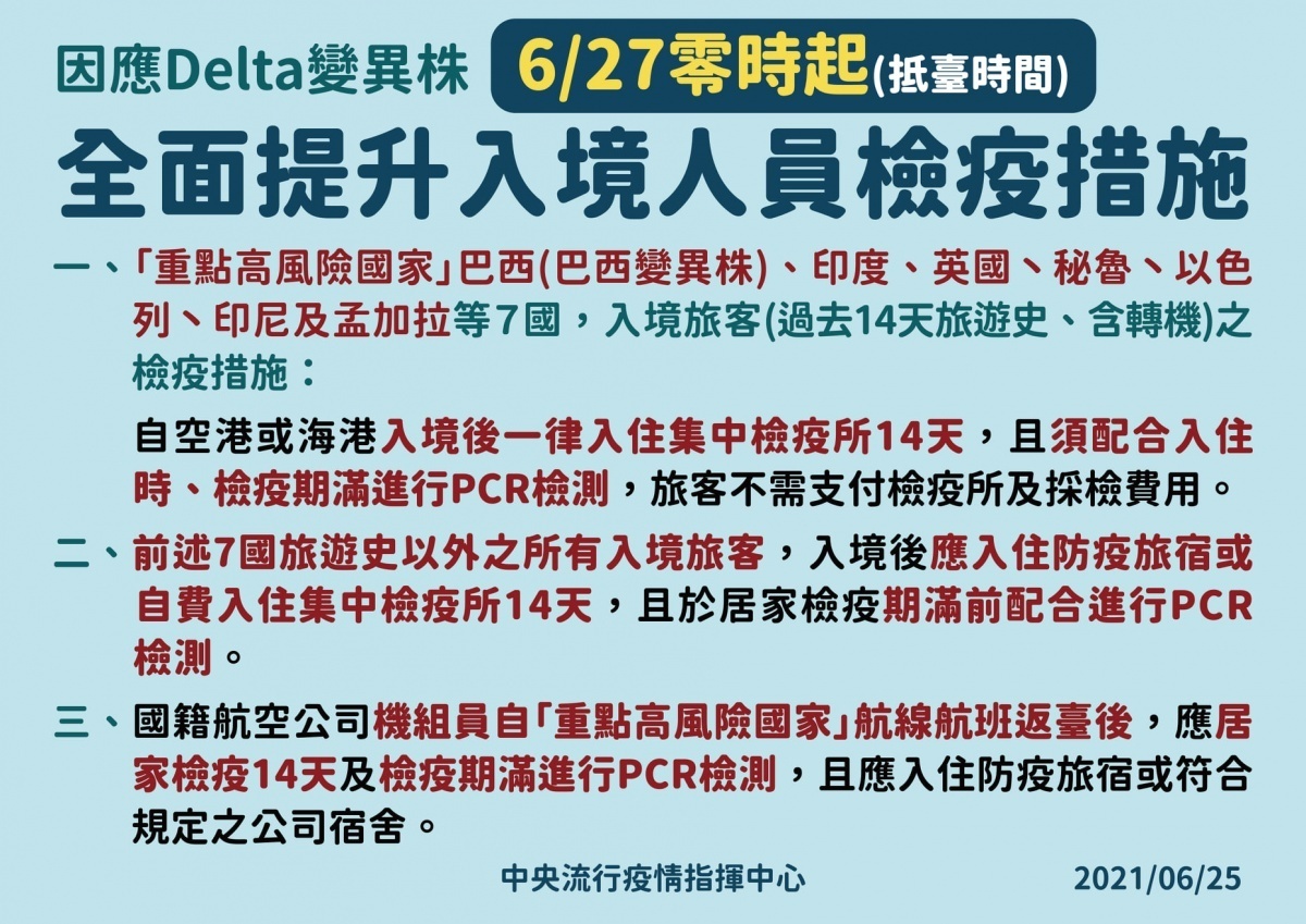 (圖/衛福部疾管署Facebook)