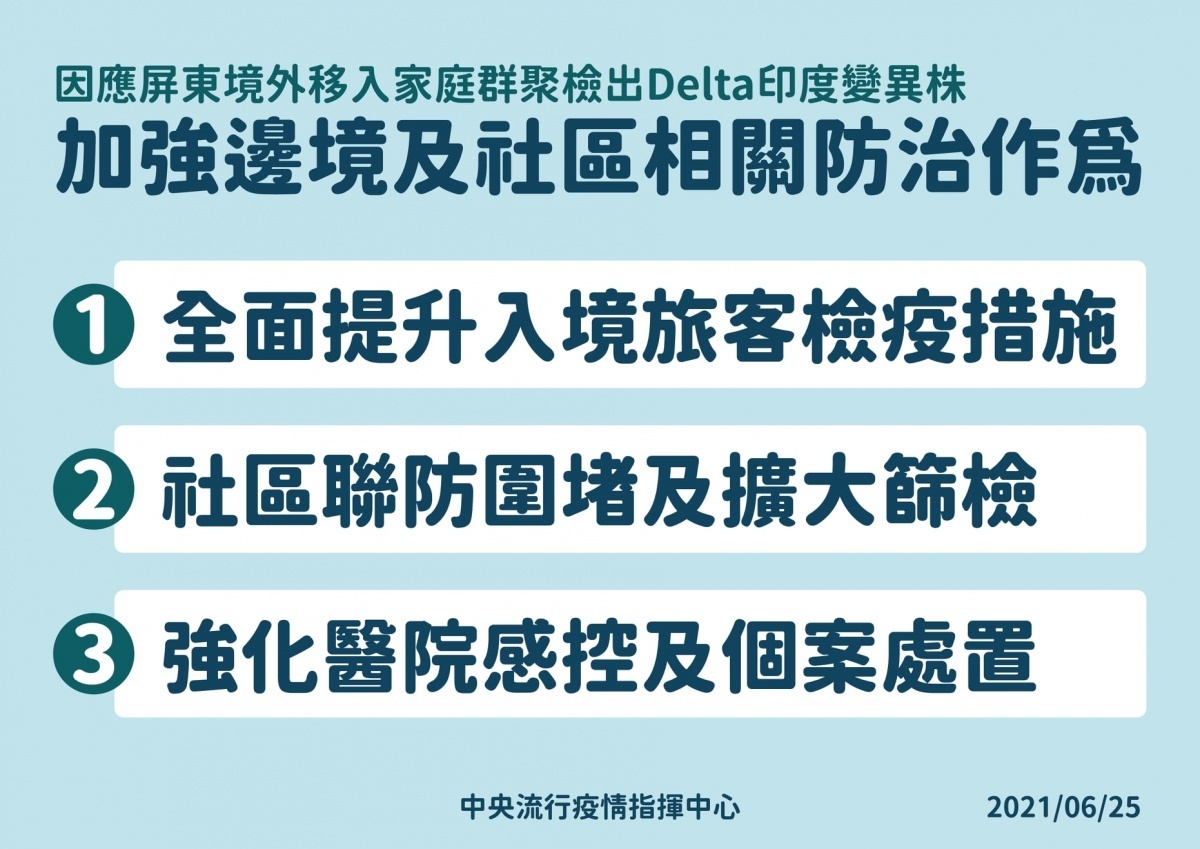 (圖/衛福部疾管署Facebook)