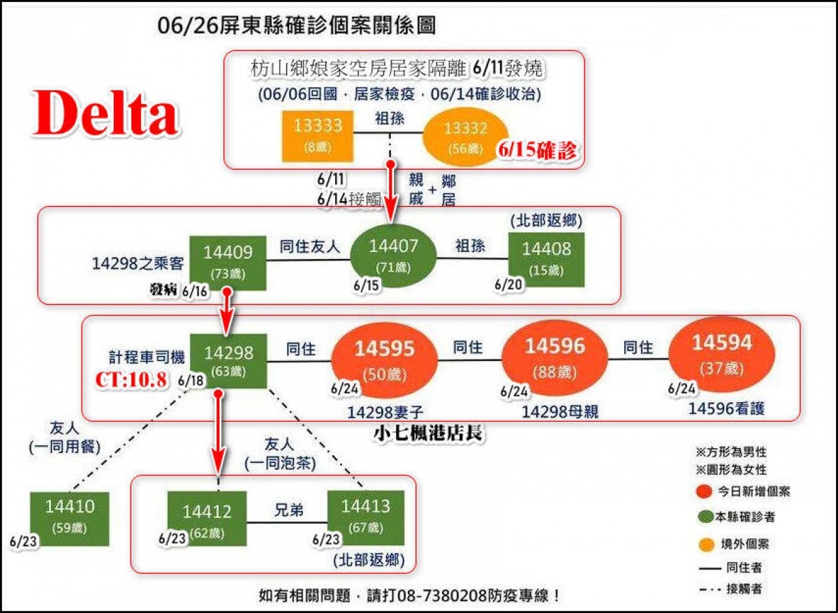 （圖／翻攝潘建志臉書）