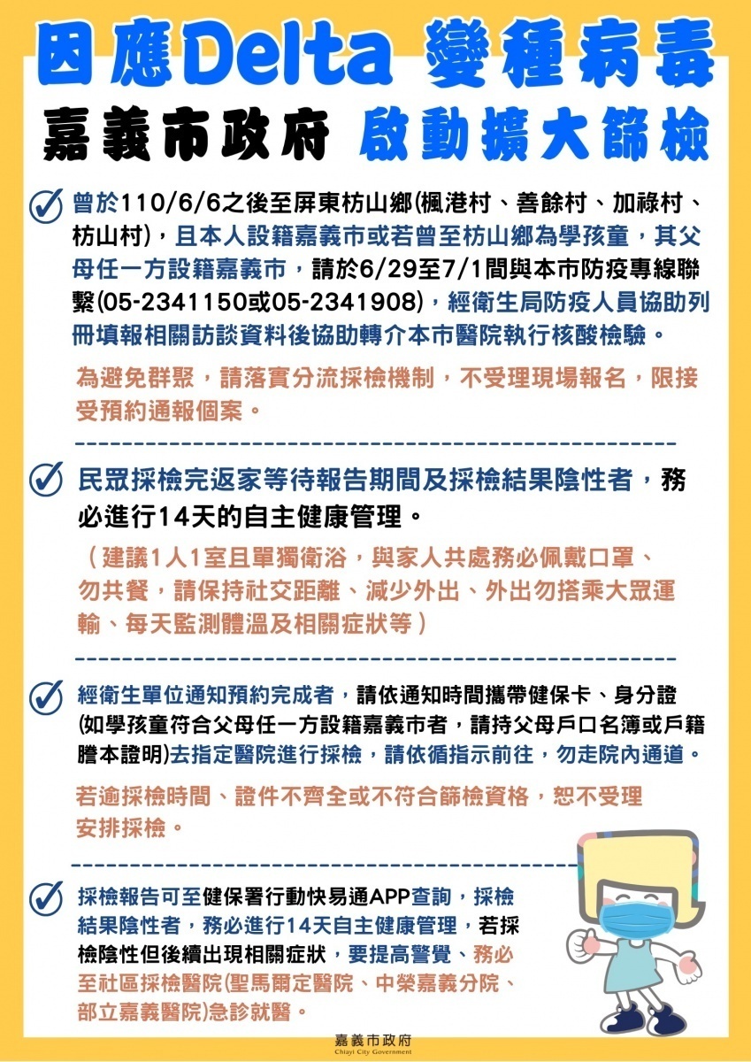 因應屏東delta變種病毒群聚案，嘉義市府啟動擴大篩檢/陳致愷翻攝