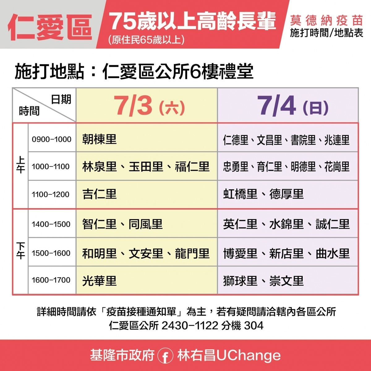 （圖／基隆市府觀銷處新聞科）