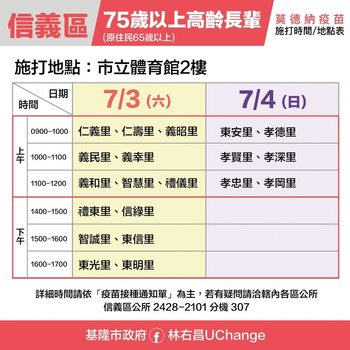 （圖／基隆市府觀銷處新聞科）