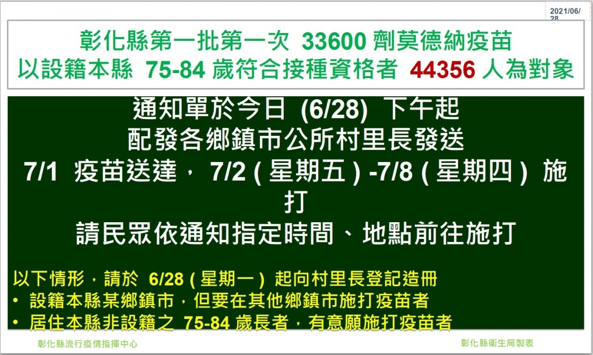 圖/彰化縣政府提供