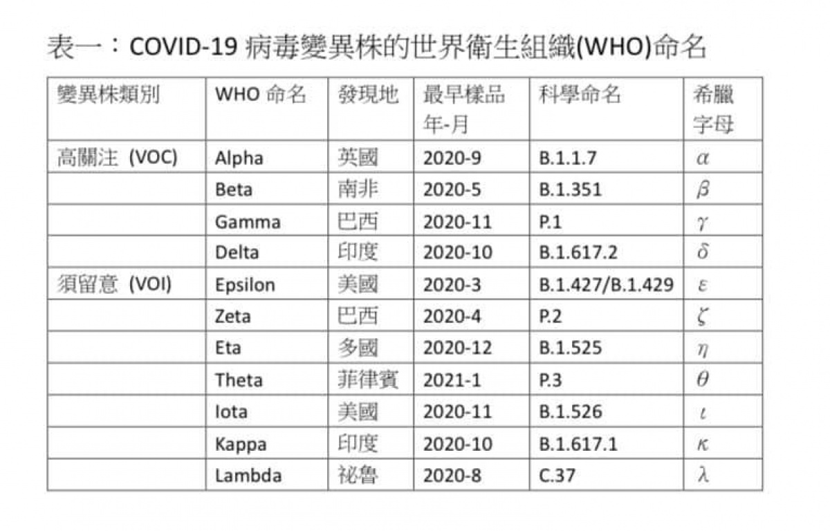 （圖／翻攝陳建仁臉書）