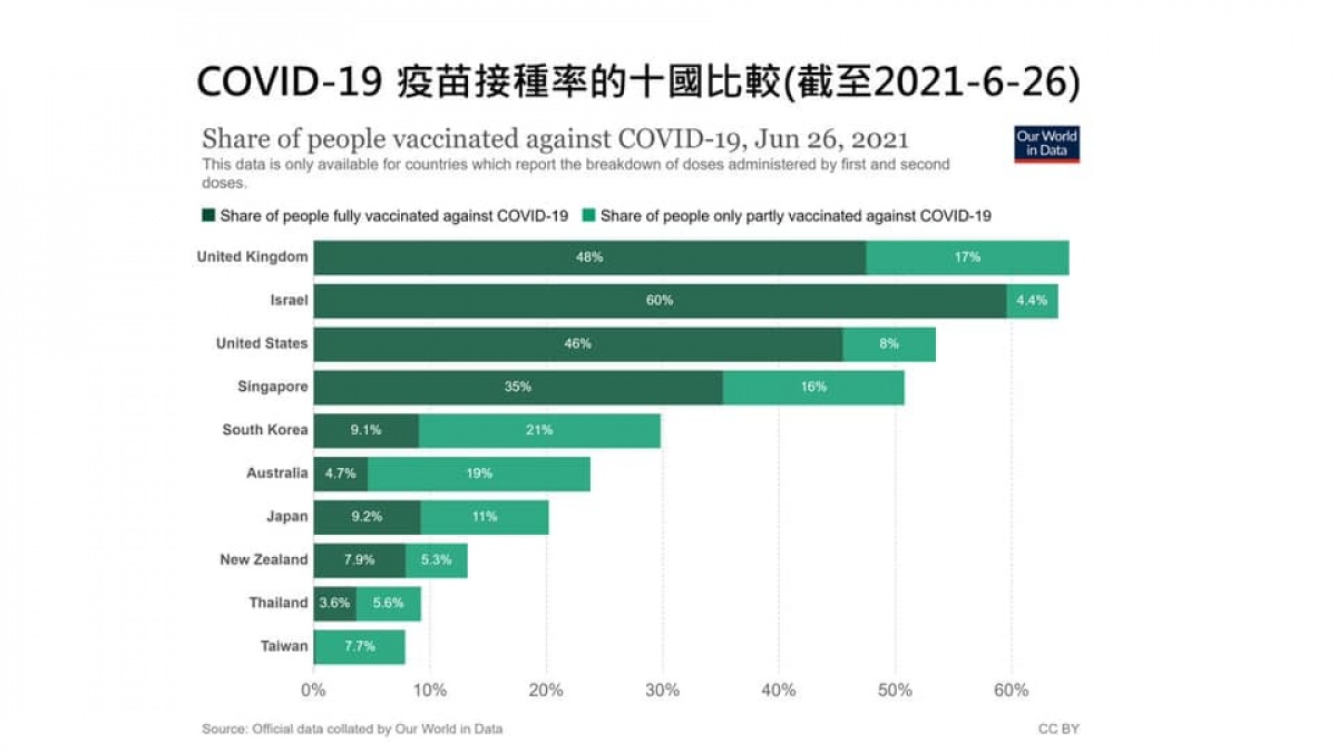 （圖／翻攝陳建仁臉書）