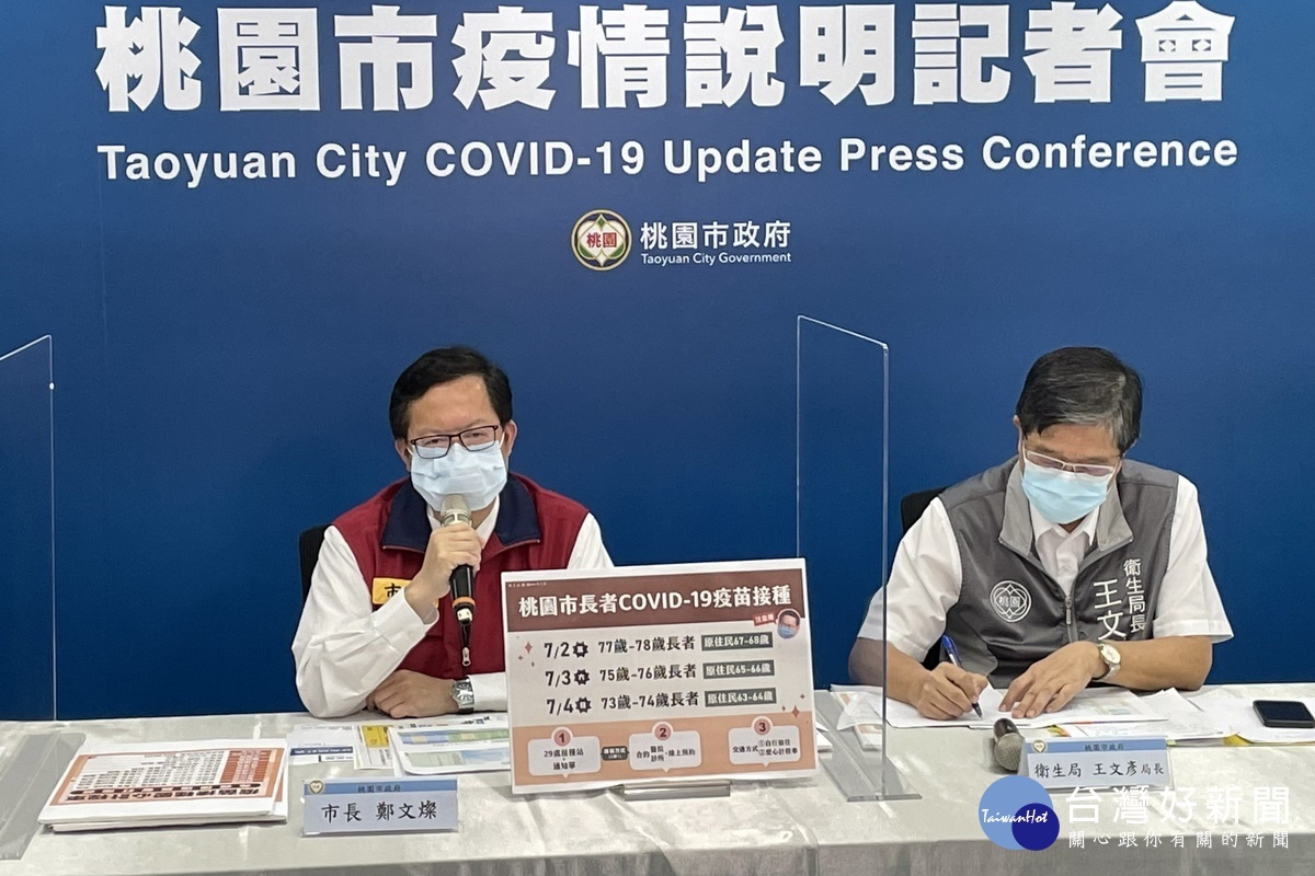 7 12解封桃園能否正常復業 鄭文燦 中央統一制定規範 台灣好新聞taiwanhot Net 7 12解封桃園能否正常復業 鄭文燦 中央統一制定規範 台灣好新聞taiwanhot Net