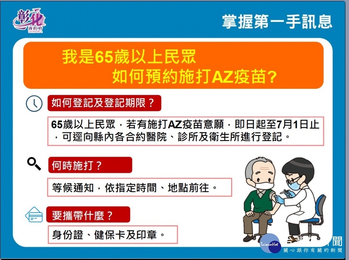 如何預約施打AZ疫苗。圖/彰化縣政府提供