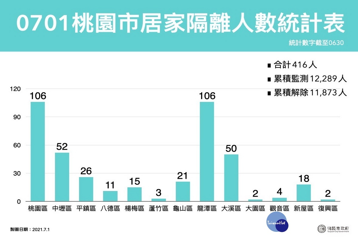 新聞圖片