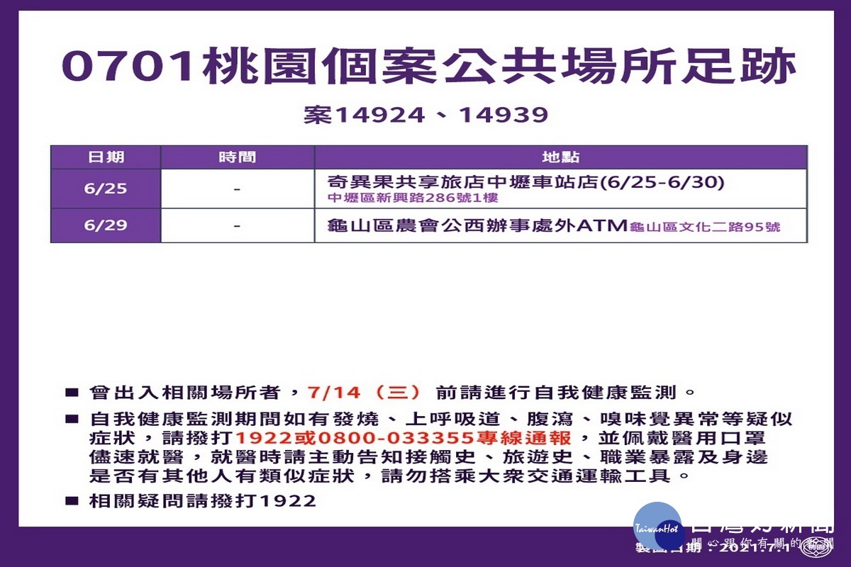 新聞圖片
