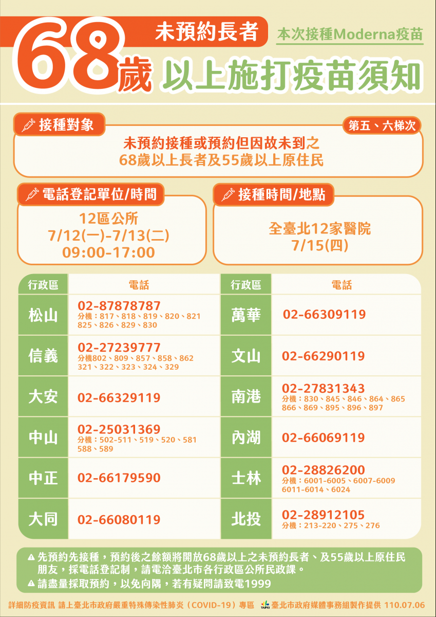 (圖/台北市府秘書處媒體事務組)