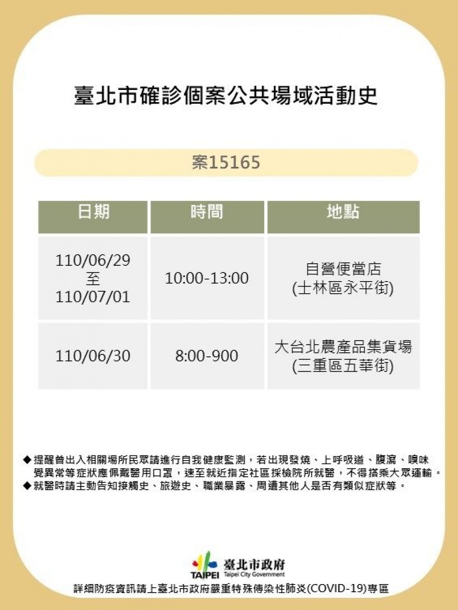 (圖/台北市府秘書處媒體事務組)