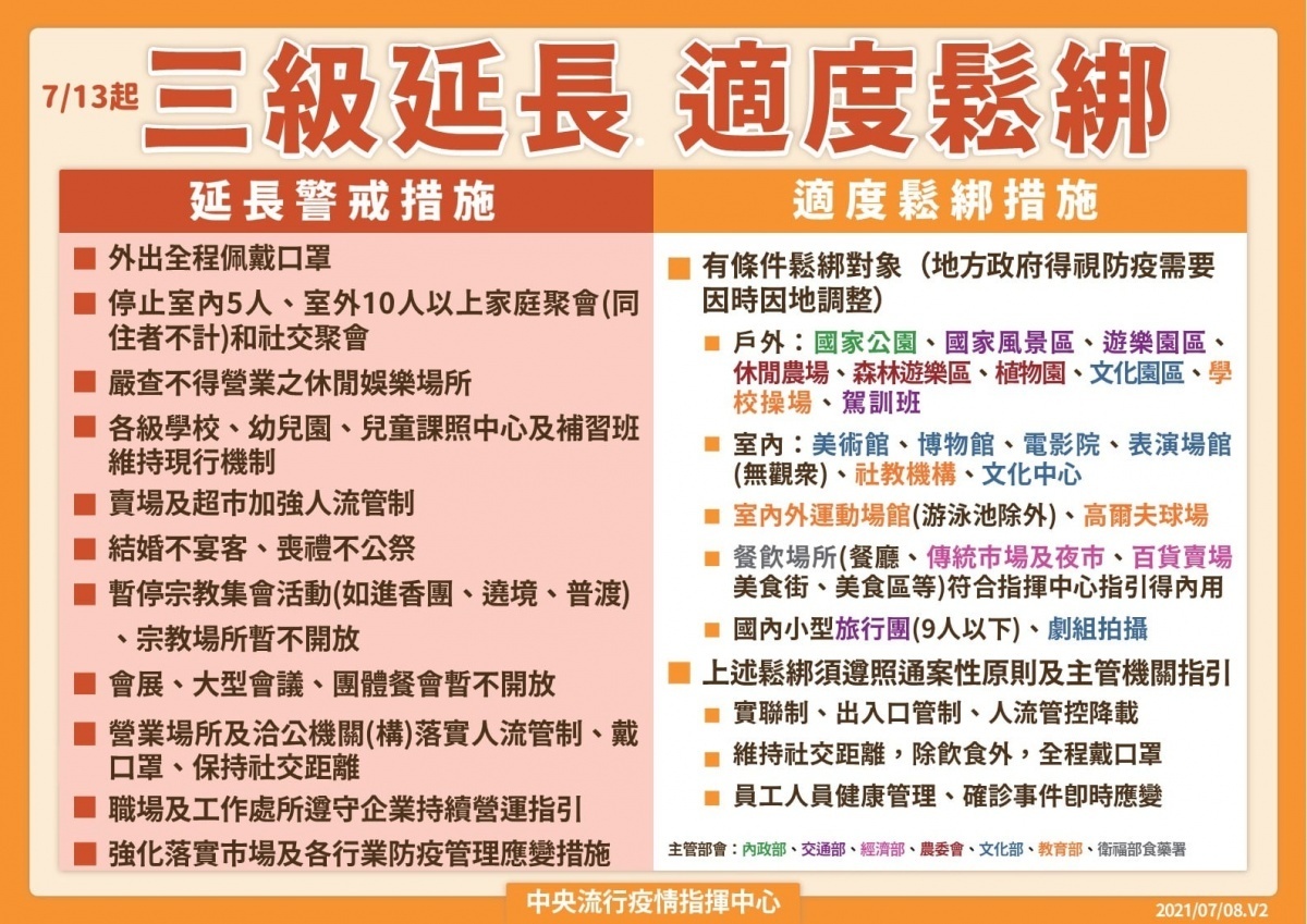 (圖/衛福部疾管署Facebook)