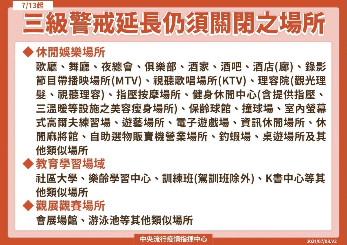 (圖/衛福部疾管署Facebook)