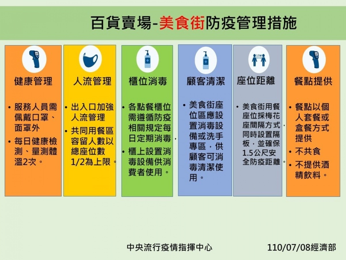 (圖/衛福部疾管署Facebook)