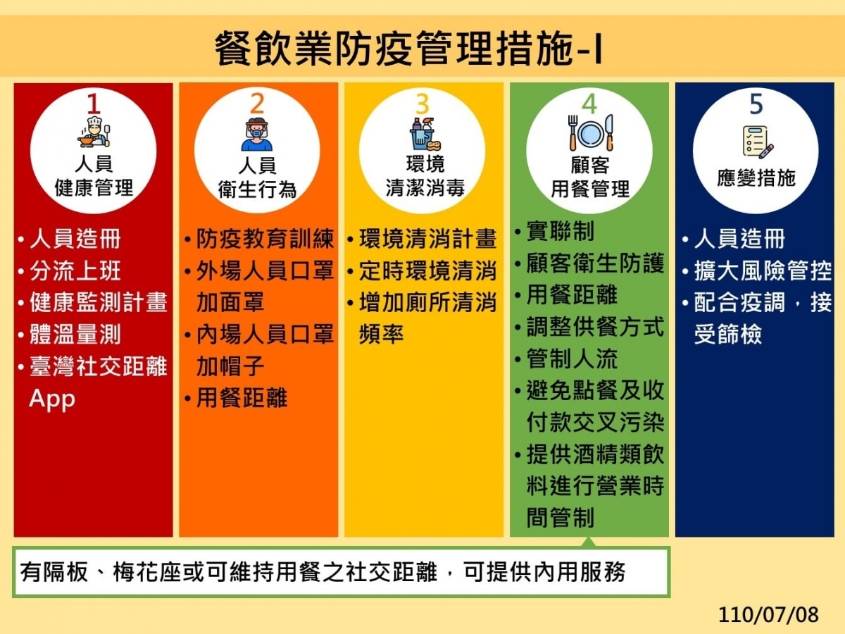 （圖／衛福部疾管署Facebook）