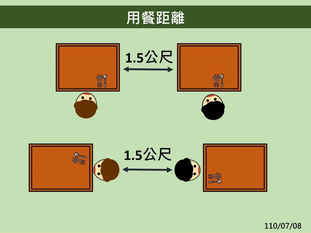 （圖／衛福部疾管署Facebook）