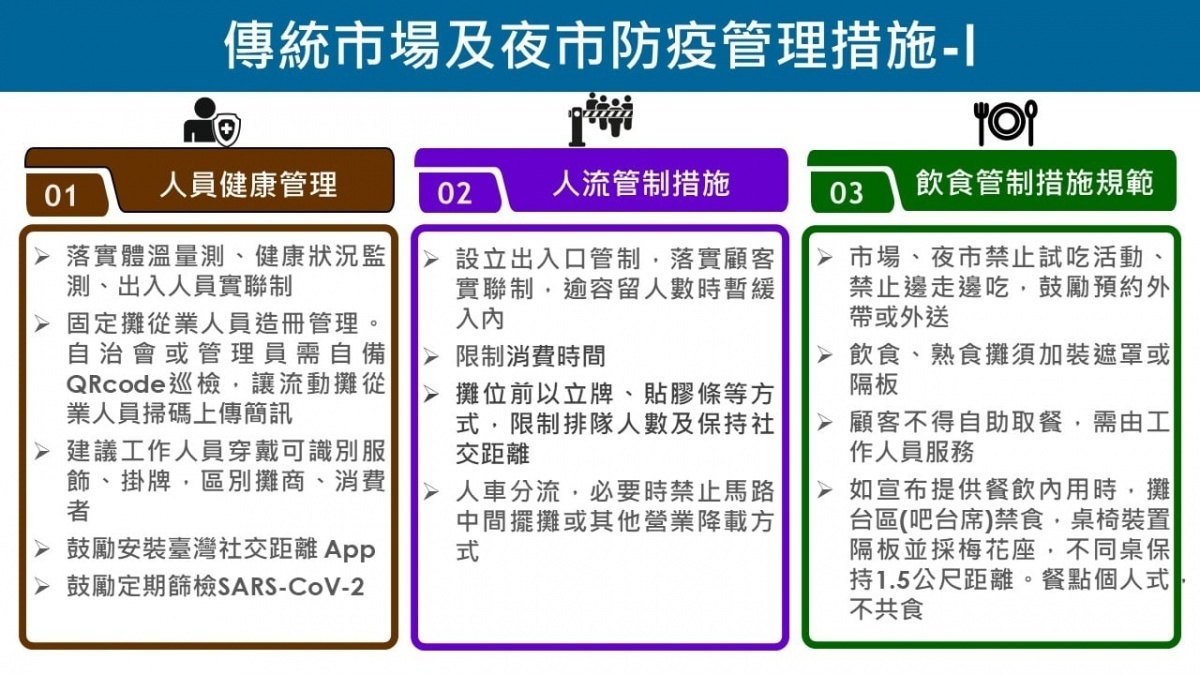 （圖／衛福部疾管署Facebook）