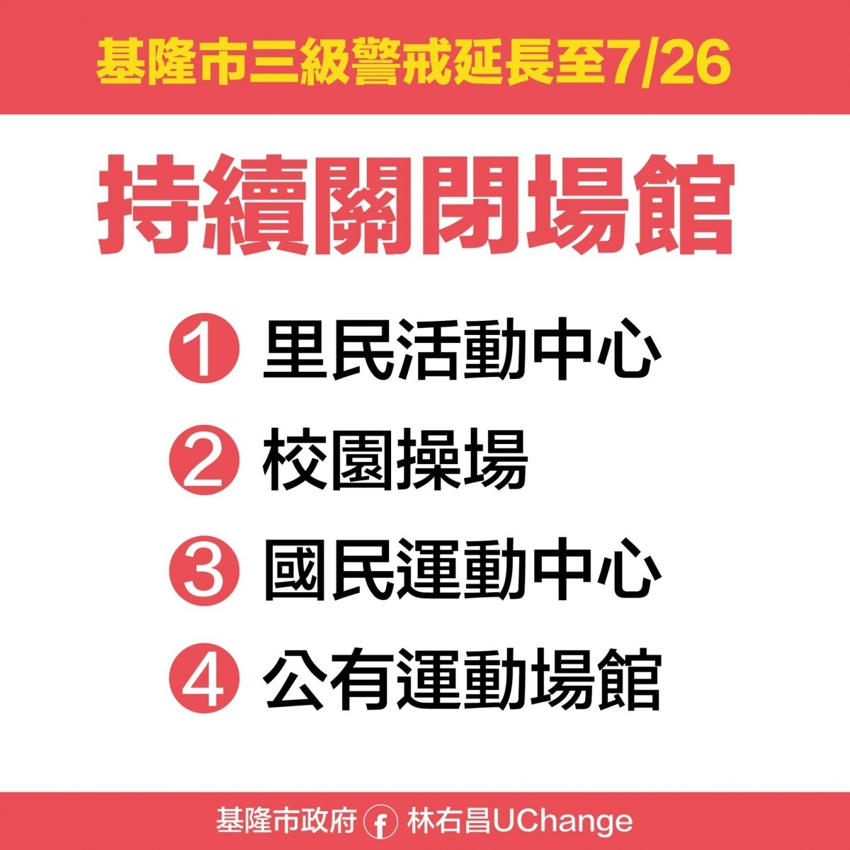 （圖／基隆市府觀銷處新聞科）