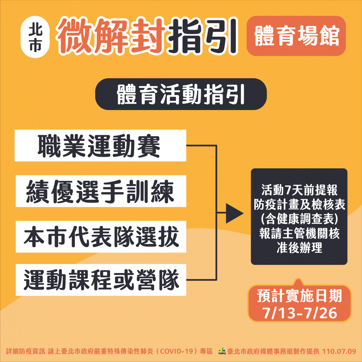 (圖/台北市府秘書處媒體事務組)