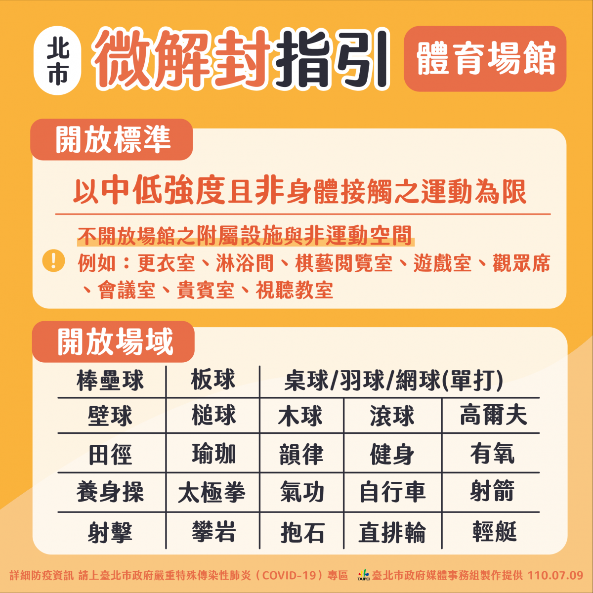 （圖／台北市府秘書處媒體事務組）