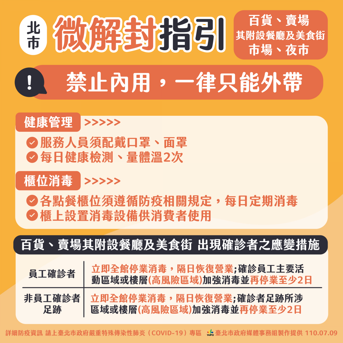 (圖/台北市府秘書處媒體事務組)